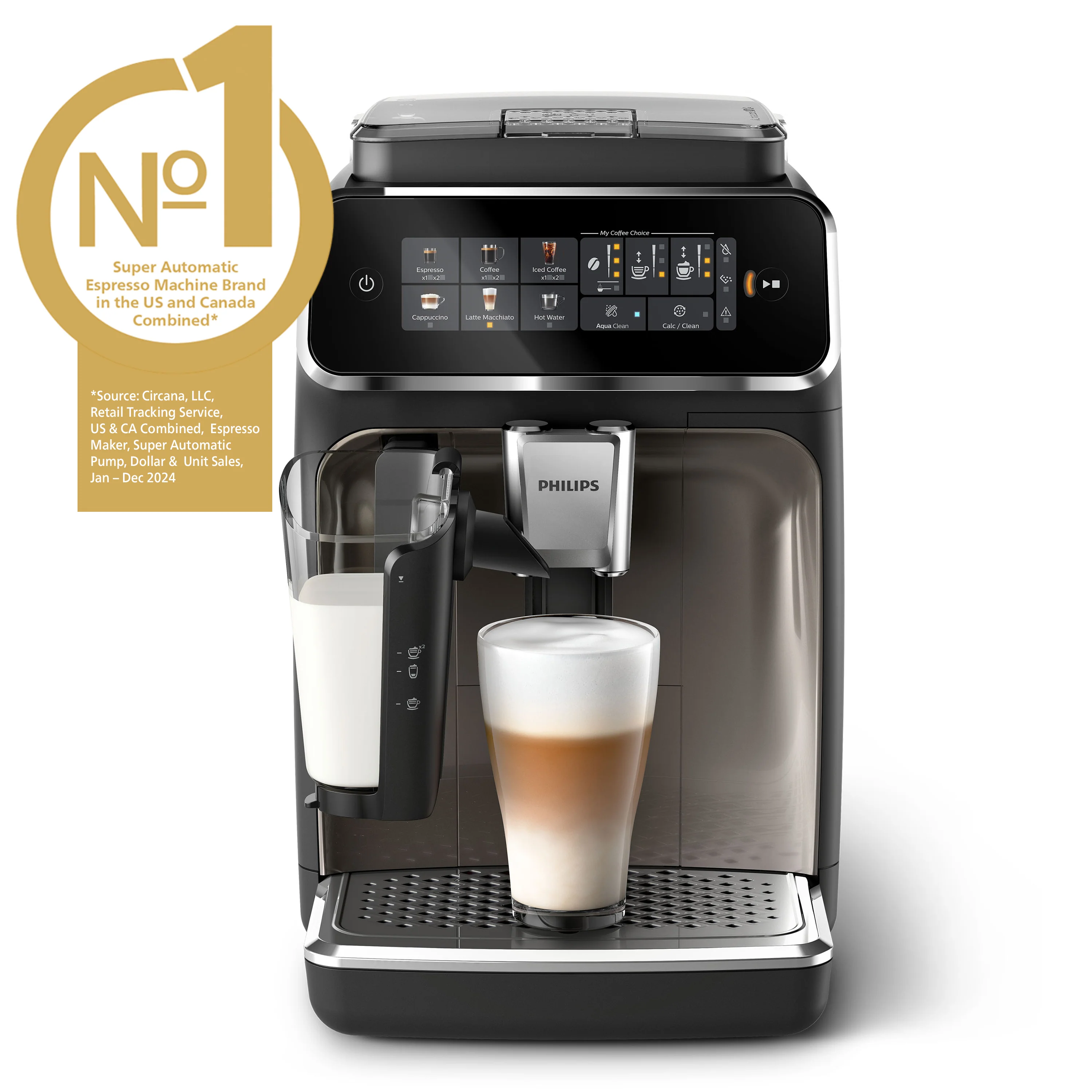 Fully Automatic Coffee & Espresso Machines